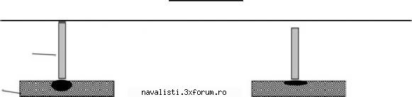 PROCEDEE DE SUDARE - Clasificarea procedeelor de sudare cu arc - INFORMATII DESPRE  SUDURA